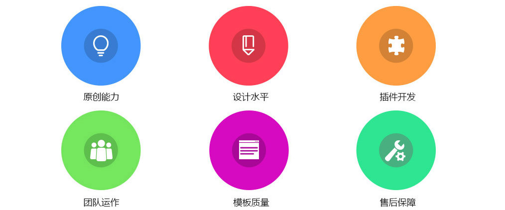 宜網(wǎng)絡(luò)團(tuán)隊(duì)優(yōu)勢(shì)